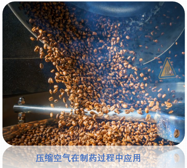 压缩空气制药应用
